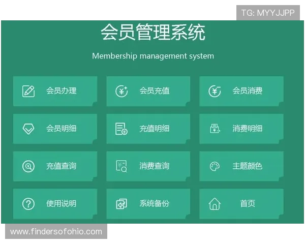 完美视讯网站的会员制度与积分奖励机制，帮助用户享受更多专属权益和优惠活动